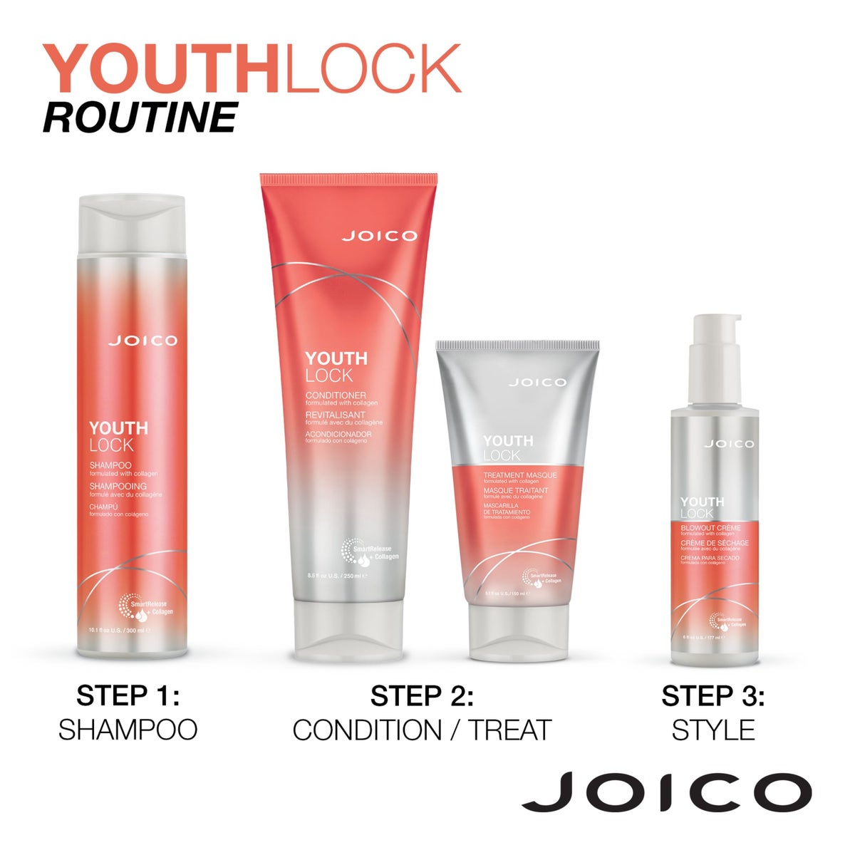 Joico YouthLock Treatment Masque with Collagen 5.1oz