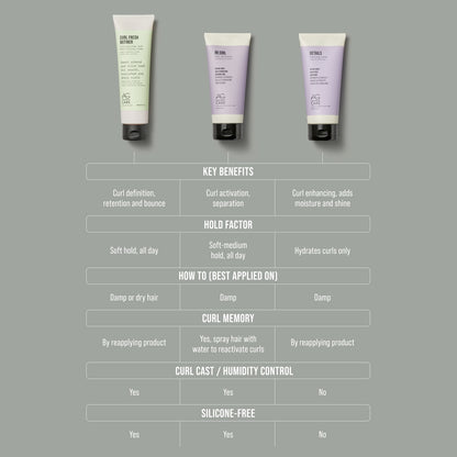 AG CARE Curl Fresh Definer