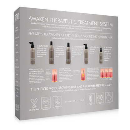 Awaken Advanced Treatment System Box Set